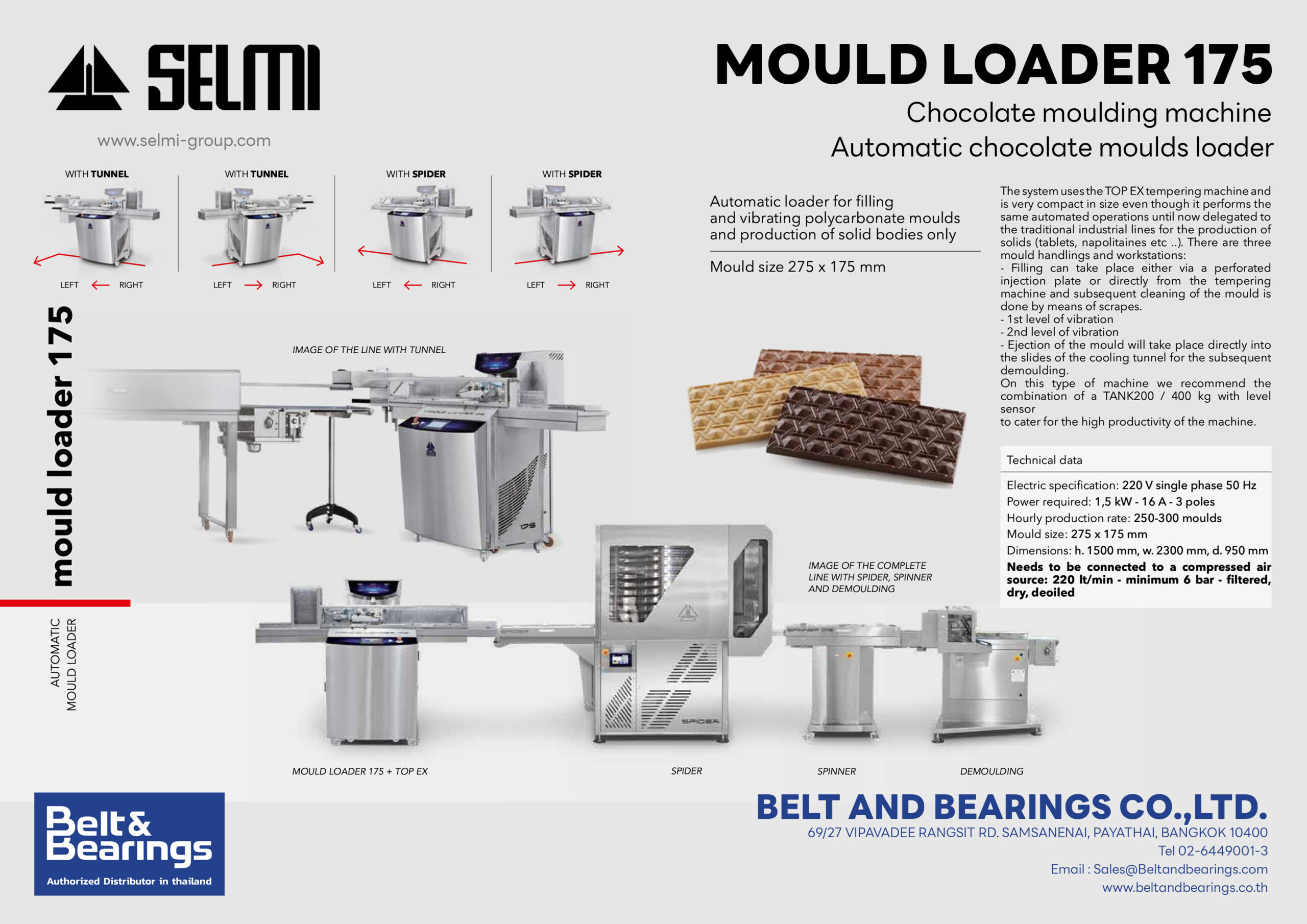 Mould Loader 175 Chocolate Moulding Machine - Image 5
